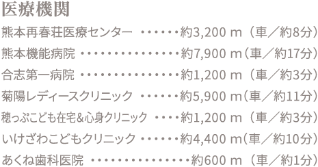 医療機関